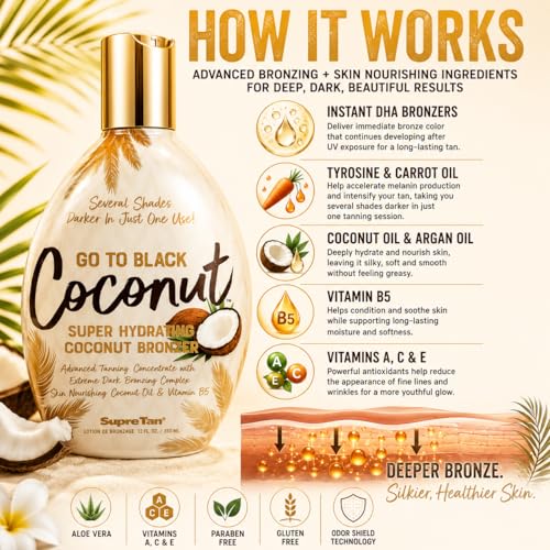 Deep Dark Coconut Tanning Lotion with Bronzing Technology - 12 fl oz