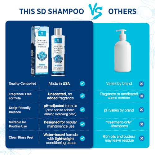 Roycederm Seborrheic Dermatitis & Psoriasis Medicated Shampoo 8.45 Fl Oz