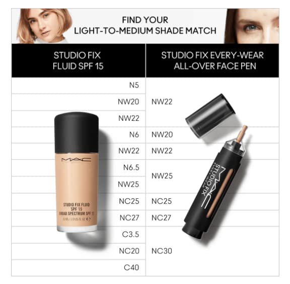 MAC Studio Fix All Over Face Pen NC27 - Medium Coverage Concealer