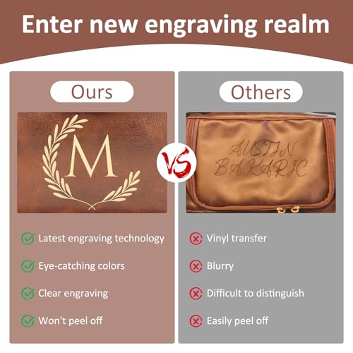 Personalized Leather Toiletry Bag For Men, Engraved Initial Travel Toiletry Bag for Men, Travel kit for Him, Ideal Gift for Him Dad Father Son Husband Grandpa Lover Christmas Anniversary Birthday(R)