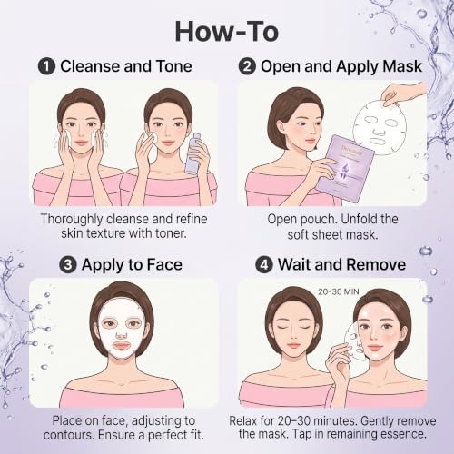 Pore Refining Hydrating Sheet Mask Set - 3 Sheets for Skin Care, Wrinkle & Sebum Control
