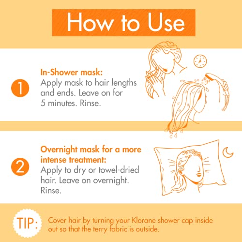 Klorane Nourishing 2-in-1 Mask with Mango, Deep Conditioning and Overnight Treatment for Dry Hair, Paraben, Silicone and Sulfate Free, Biodegradable, Vegan, 5 fl.oz.
