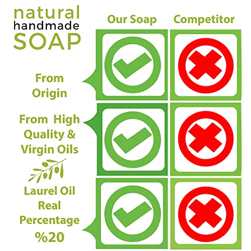 Aleppo Soap 3 Pack - Natural Handmade Olive & Laurel Oil Bar - 8 oz