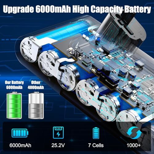 NexEnercell 6000mAh V11 Click-in & V15 Battery Replacement for Dyson V11, SV15, SV16, SV22, SV28 Vacuum Cleaners