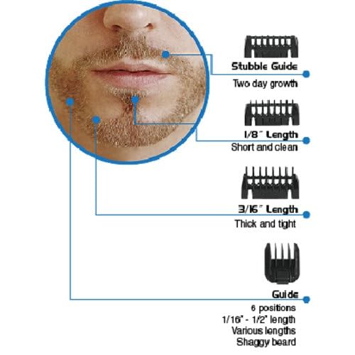 Wahl Trimmer Beard Rechargeable Cord/Cordless 12-Piece Kit