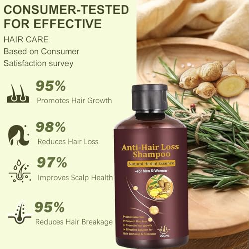 Anti-Thinning Hair Growth Shampoo for Men & Women 220ML - Strengthening & Nourishing