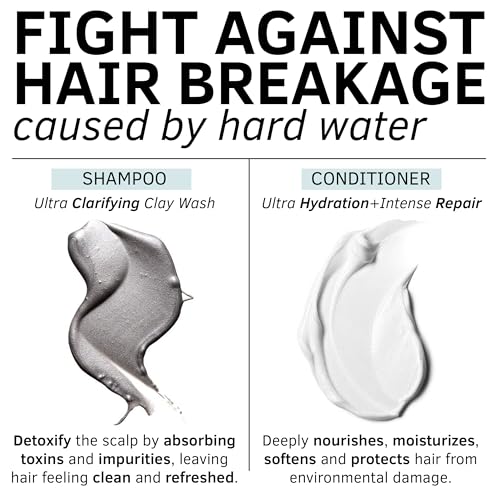 Hard Water Shampoo & Conditioner Set with Collagen - Clarifying Clay Detox