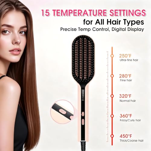 Pink Ionic Hair Straightener Brush for Fast, Safe Styling - AraSyleon