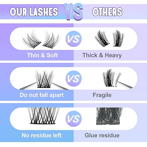 Cluster Lashes Wispy Individual Lashes C-curly Lash Clusters 10-12MM Mixed Lengths Natural Look DIY Eyelash Extensions at Home