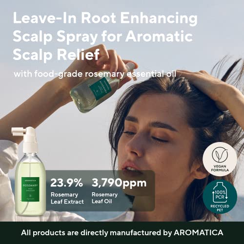 Scalp Detox & Hair Treatment Set with Rosemary Oil & Exfoliating Scrub
