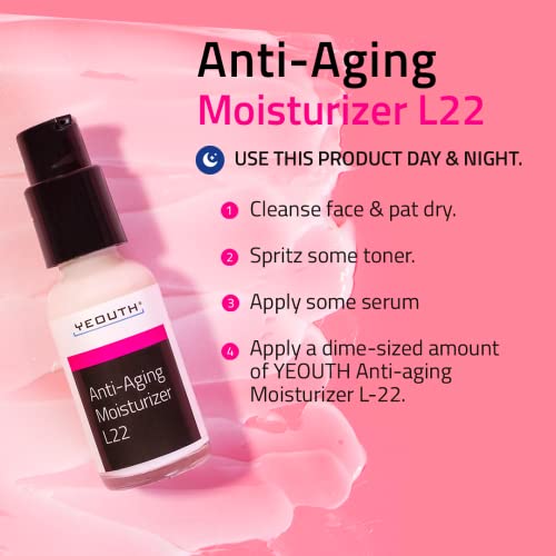 YEOUTH Anti Aging Face Moisturizer for Women & Men with Jojoba & Shea Butter, Hydrating Facial Cream Promoting Firmer Look & Smoothing The Skin 1oz (Pack of 2)