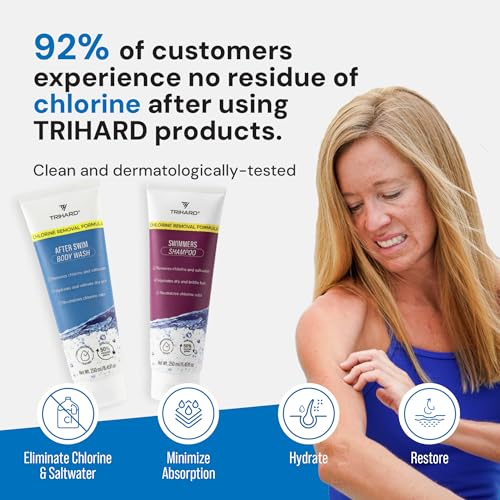 TRIHARD Chlorine-Removing Swim Shampoo & After-Swim Body Wash 2-Piece Set