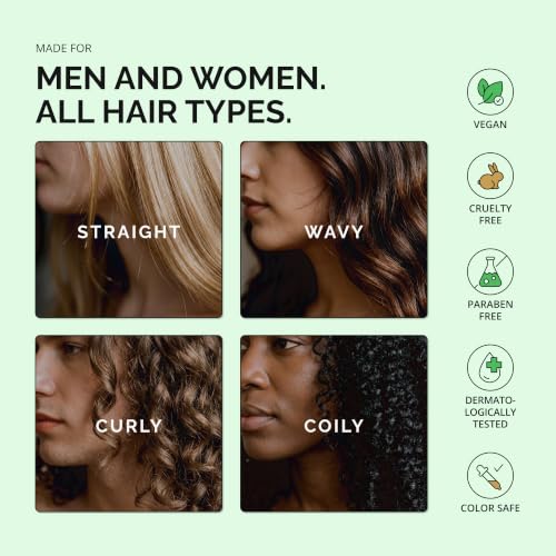 Hair Growth Serum Spray for Women & Men - Biotin & Caffeine - 1.7 fl oz - Thinning Hair Treatment with Advanced Thickening Formula - Variation of THIS listing