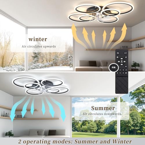 Black 39.9in LED Dimmable Ceiling Fan with Remote & Reversible Motor