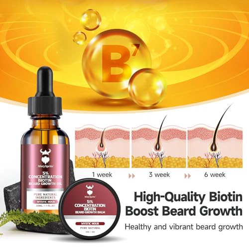 Men's Beard Growth Kit & Balm with Biotin, Natural Oils - MistySprite
