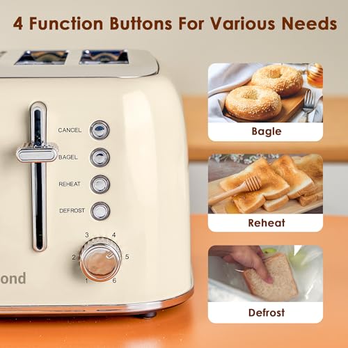 Roter Mond 4-Slice Retro Toaster with Extra Wide Slots & Dual Control - Cream White