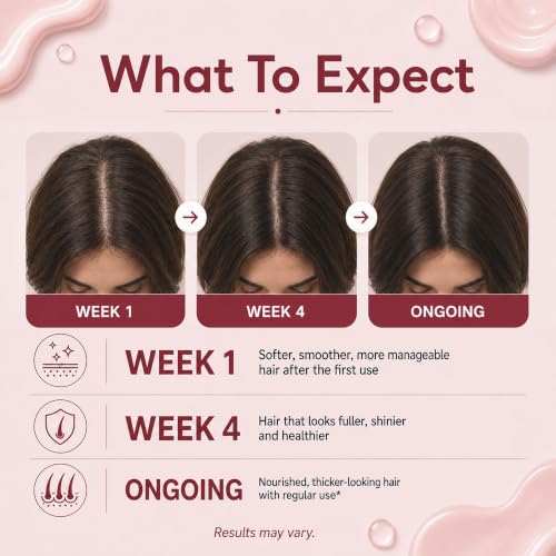 Deep Moisture Hair Conditioner for Dry & Damaged Hair with Argan & Collagen - 200ml