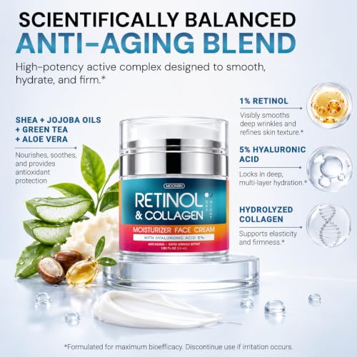 MOONRIN COSMETICS Retinol Cream 3.7 Oz Pack of 2 - Anti-Aging Face Moisturizer with Hyaluronic Acid & Collagen for Day & Night