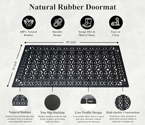 Large Heavy Duty Rubber Doormat - 30x60 Inch Non-Slip Mud Trapper for Outside Entryway, Patio, Garage, Black