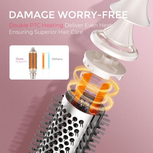 TYMO Thermal Brush Curling Brush, STYLUX 1.7" Heated Round for