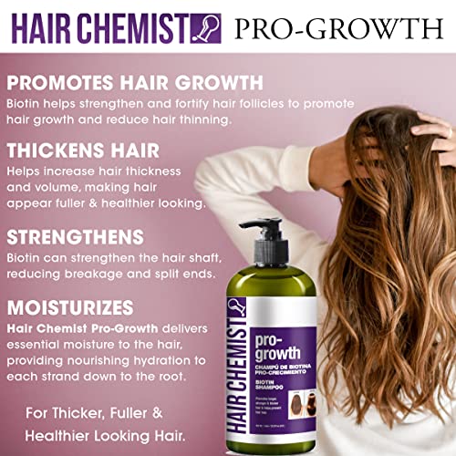 Hair Chemist Biotin Pro-Growth Shampoo & Conditioner Set 33.8 oz Each - Hair Loss & Thickening
