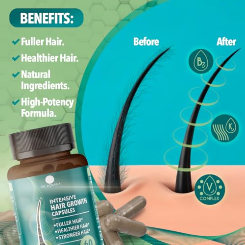 Intensive Hair Growth Capsules 60 Count - Fuller Stronger Hair Support - Made in USA