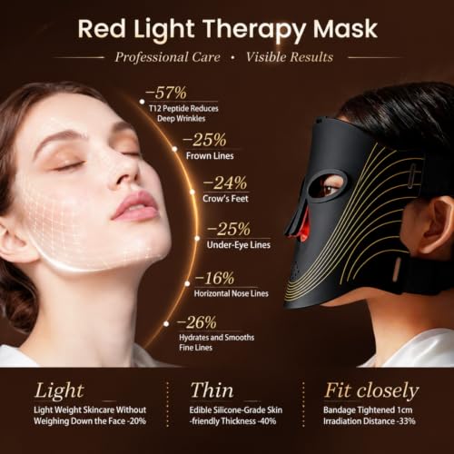 Red Light Therapy Face Mask with 4 Modes and Adjustable Timer for Skin Rejuvenation