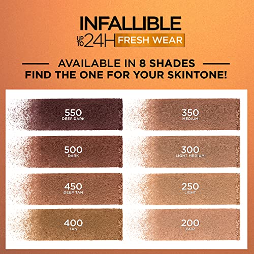 REVLON ColorStay Micro Easy Precision Liquid Eyeliner, Waterproof, Smudgeproof, Longwearing with Felt Tip Applicator, 301 Blackout, 0.057 fl oz