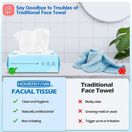 600 Count Disposable Biodegradable Face Towels - Gentle Makeup Remover & Travel Wipes - HOMERHYME Variation of 1 Pack