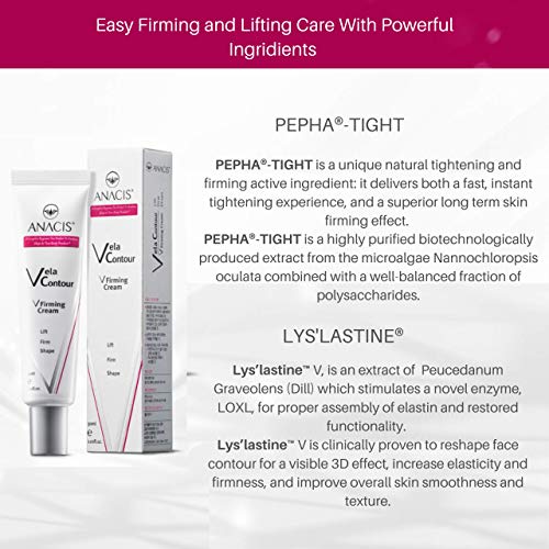 Neck Firming and Tightening Lifting V line Serum Cream and Mask Reduce Appearance of Double Chin Loose and Sagging Skin. Vela Contour