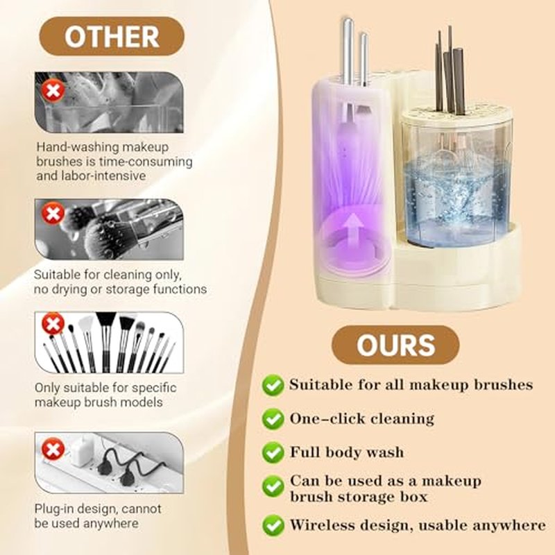 3-in-1 Electric Makeup Brush Cleaner and Dryer Machine with Detachable Underwear Cleaning Cup-Deep Cleaning,2H/5H Adjustable Drying,Fully Washable,for Makeup Brushes,Sponges and Delicate Clothing
