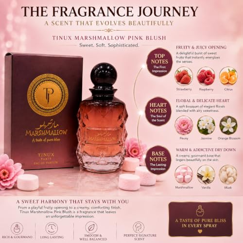 Pink Marshmallow Blush Perfume for Women - 3.4 Fl Oz Long Lasting Arabian Gourmand Fragrance - Romantic Vanilla Strawberry Scent - Variation: Pink Blush