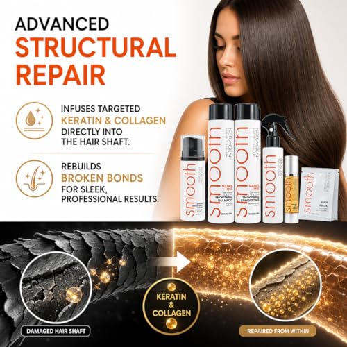 Keragen Damaged Hair Repair Kit with Keratin & Heat Protection - 6 Pieces