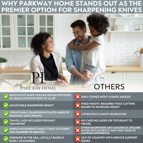 Parkway Home Adjustable Knife Sharpener Kit with 3 Whetstone Plates & Travel Case