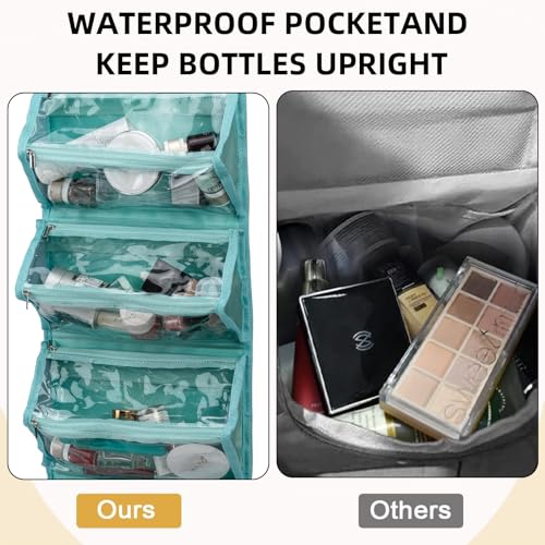 RoyalFair Blue Waterproof Travel Makeup Bag with Jewelry Organizer & Clear Pouches