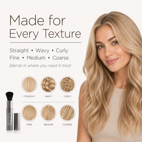 Eufora Conceal Root Touch Up Blonde 0.21 Oz - Instant Gray Coverage, Long Lasting