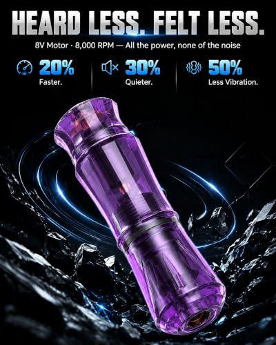 Wireless Tattoo Gun Kit with 2 Batteries - Purple for Beginners