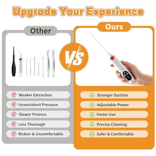 Electric Tonsil Stone Remover Vacuum Kit with Magnifier LED Light & Cleaning Tools