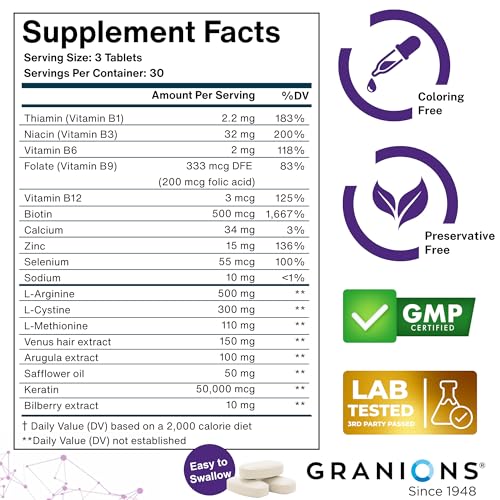 Hair Growth Supplements - Biotin, Keratin & Zinc for Men & Women - 90 Tablets - Variation of THIS listing
