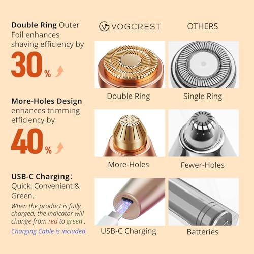 VG VOGCREST Rose Gold 2-in-1 Facial & Eyebrow Trimmer with LED Light