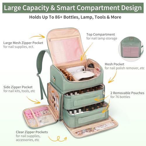 CUBETASTIC Extra Large Nail Polish Organizer Backpack, Holds 100+ Bottles & Full Size Lamp, Travel Nail Organizers and Storage Bag with 2 Removable Pouches, Portable Nail Supplies Case