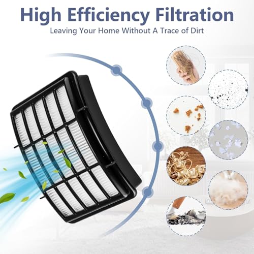 Vacuum Filter Replacement Set for Shark Navigator Lift-Away NV350 NV351 NV352 NV354 NV355 NV356 NV357 NV358 NV360 NV361 NV370 NV380 NV391 UV440 UV490 UV500 UV540 UV541 UV550 CU500 CU510 ZU503AMZ