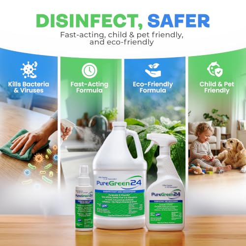 Disinfectant Cleaner 2 Gallons - Kills COVID-19, Norovirus, RSV, MRSA, Hospital Grade - Pack of 2