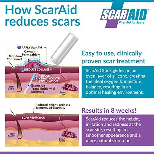 ScarAid Silicone Scar Gel Stick, Silicone Scar Gel Tape, & Silicone Scar Gel Strips