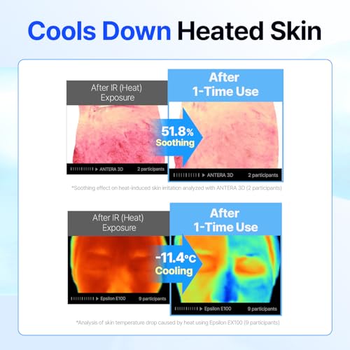 Hyal Water-Fit Face & Body Sunscreen SPF 50+ PA++++ - Hydrating, Cooling, Lightweight 3.38 fl oz