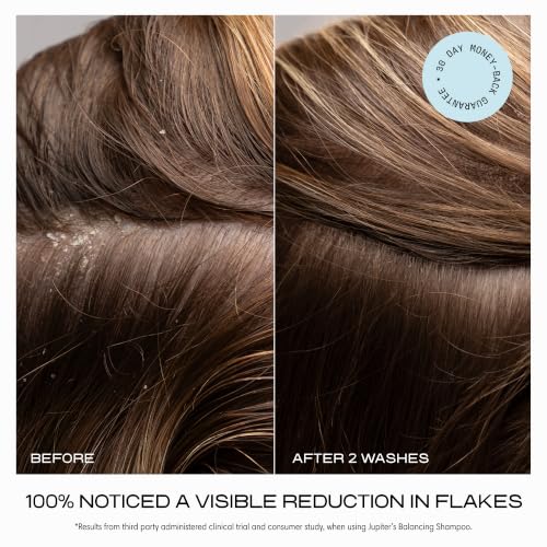 Jupiter Anti-Dandruff Shampoo & Restoring Serum Set - Scalp Care Duo