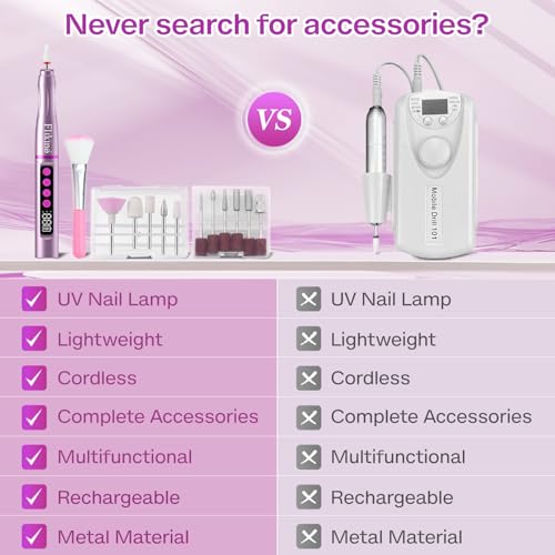 Cordless Nail Drill with UV NailLamp ? 2-in-1 Rechargeable Electric Nail File & Flash Curing Lamp, 35000 RPM for Gel, Acrylic, Dip Powder Nails (Rose Gold)