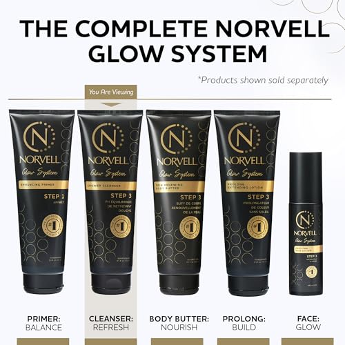 Norvell Post-Tan Body Wash pH Balancing Cleanser for Self Tanner Extension
