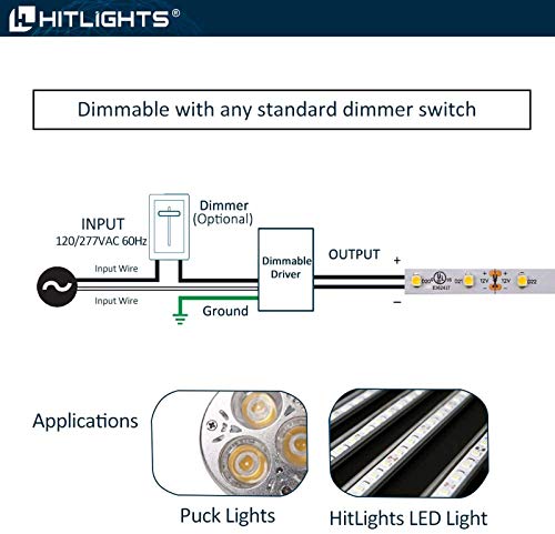 HitLights 24V 60W Dimmable LED Power Supply for LED Strip Lights, 1 Pack