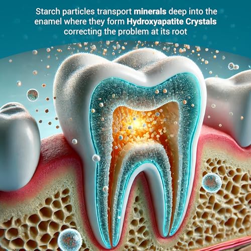 Tooth Sensitivity Treatment Strips for Enamel Remineralization - 14 Count